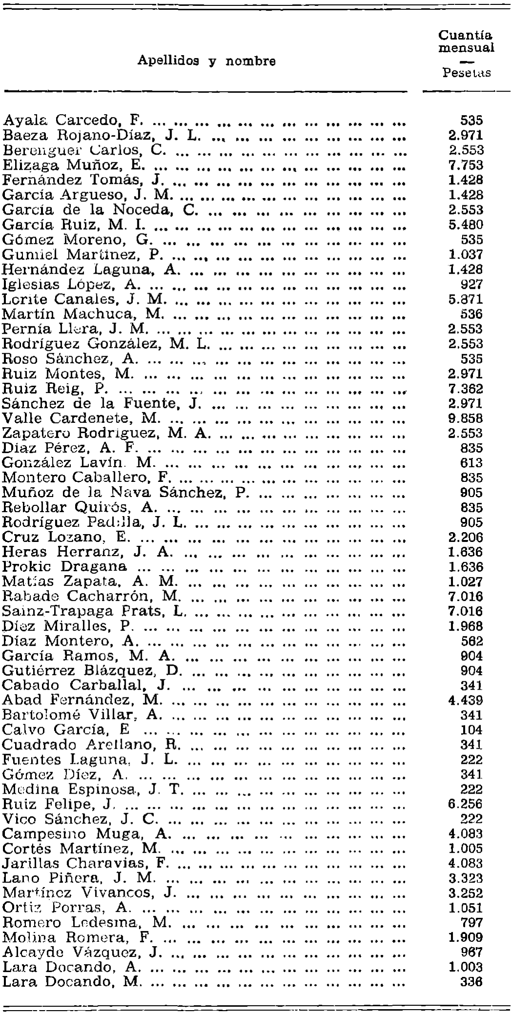 Imagen: /datos/imagenes/disp/1979/311/30547_14778072_image4.png