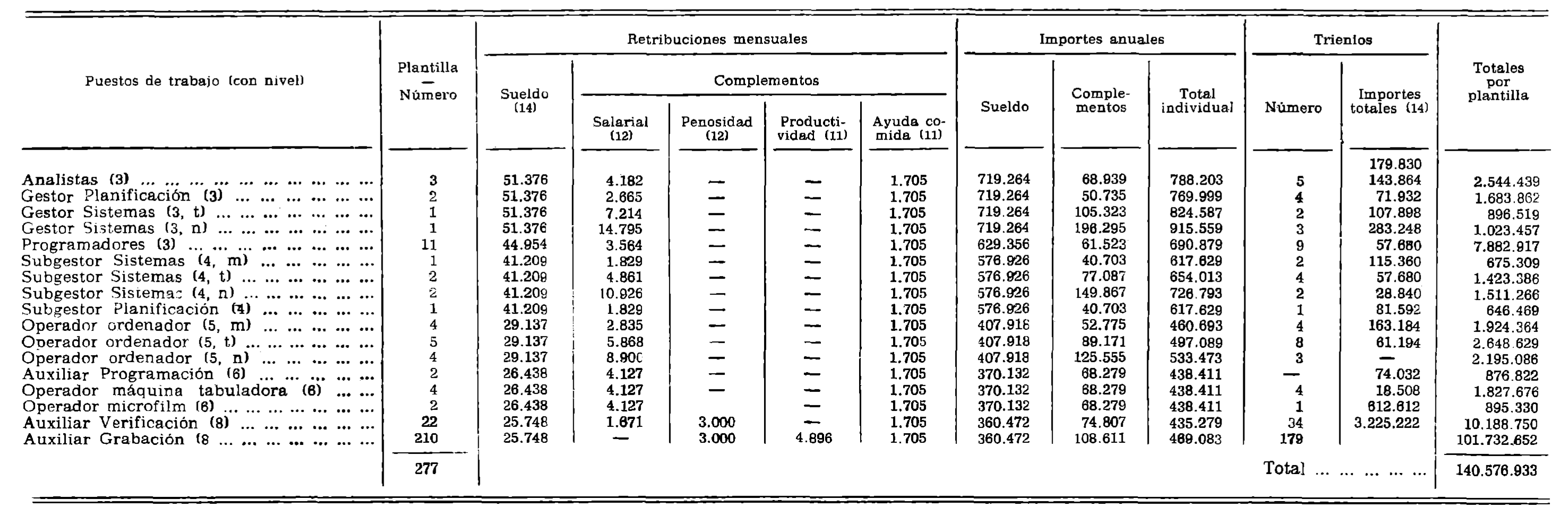 Imagen: /datos/imagenes/disp/1979/312/30634_14802385_image1.png