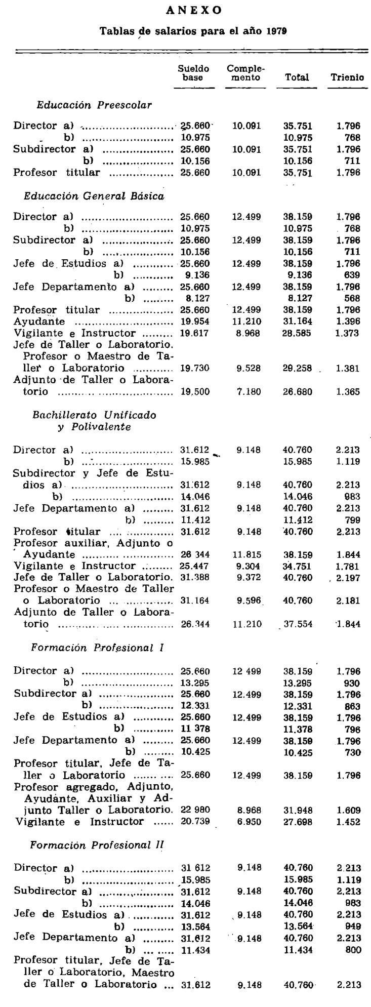 Imagen: /datos/imagenes/disp/1979/32/03400_10446503_image1.png