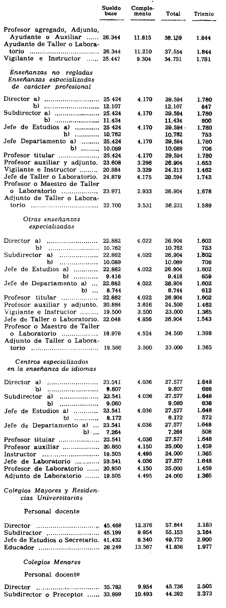 Imagen: /datos/imagenes/disp/1979/32/03400_10446503_image2.png