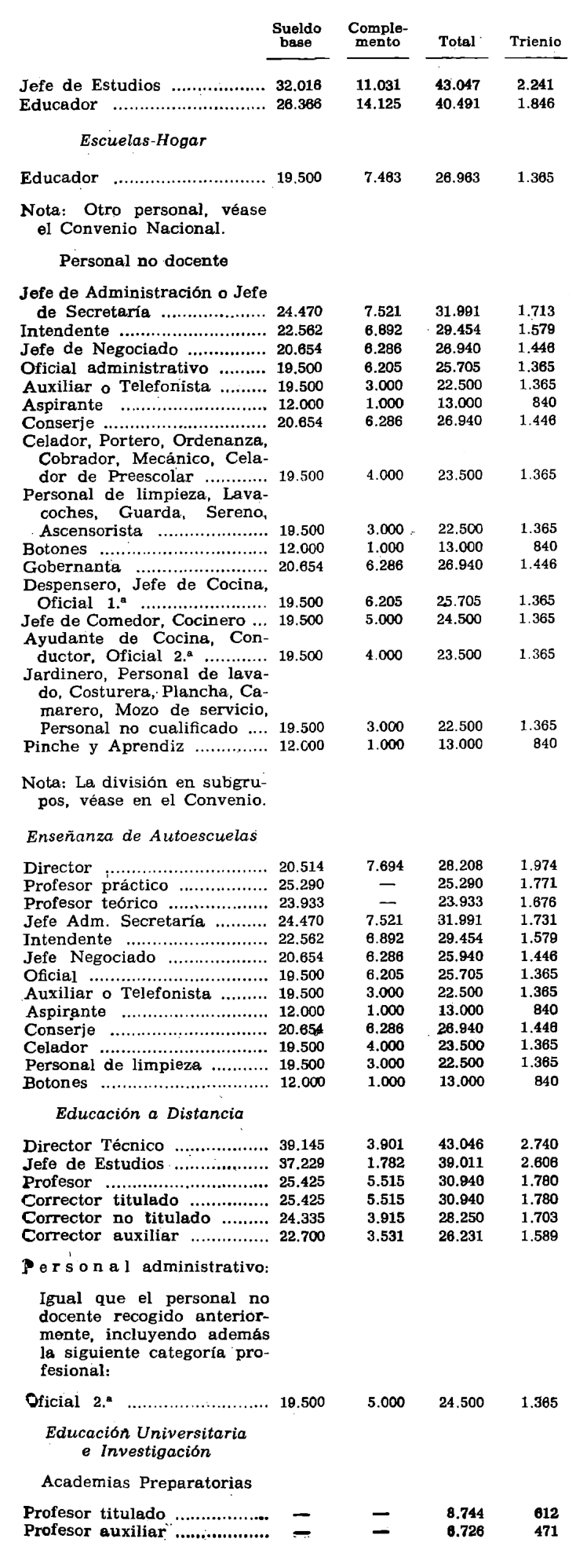 Imagen: /datos/imagenes/disp/1979/32/03400_10446503_image3.png