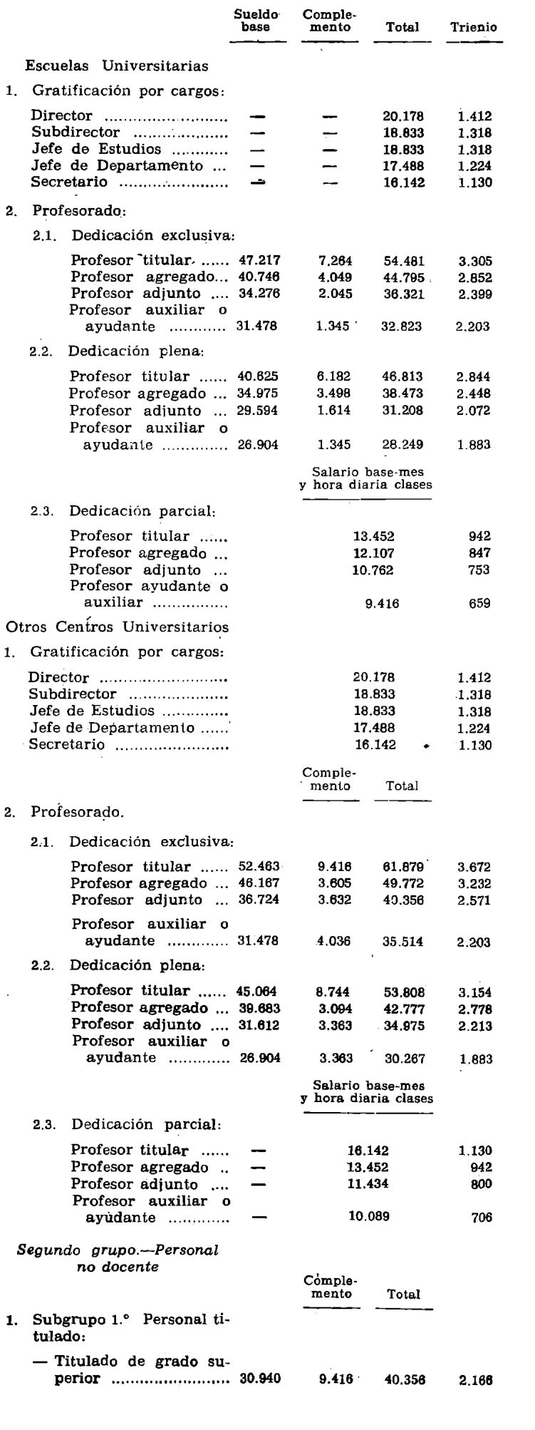 Imagen: /datos/imagenes/disp/1979/32/03400_10446503_image4.png