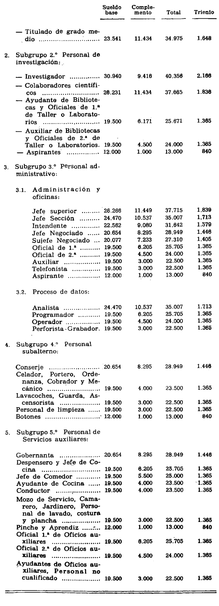 Imagen: /datos/imagenes/disp/1979/32/03400_10446503_image5.png