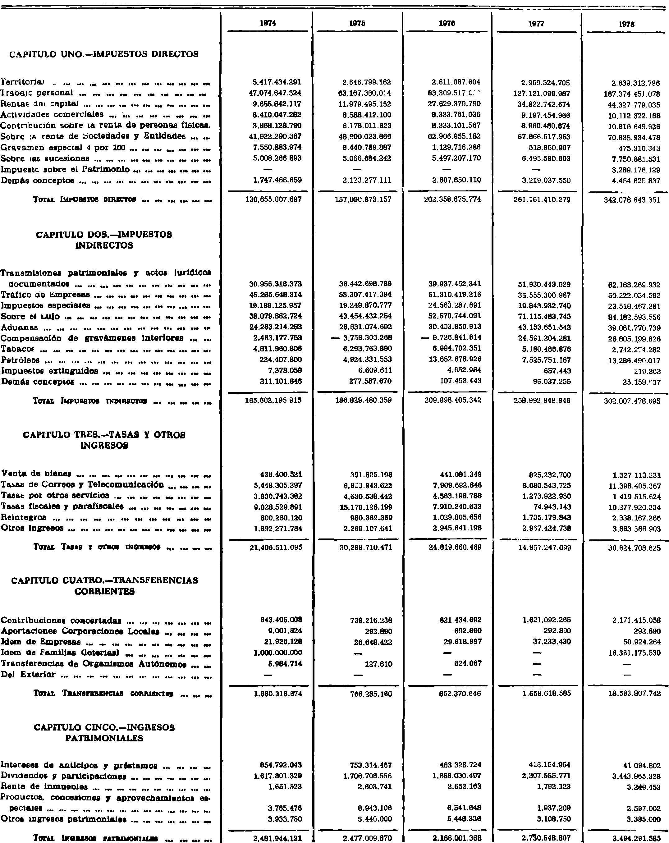 Imagen: /datos/imagenes/disp/1979/32/03506_12841063_image10.png