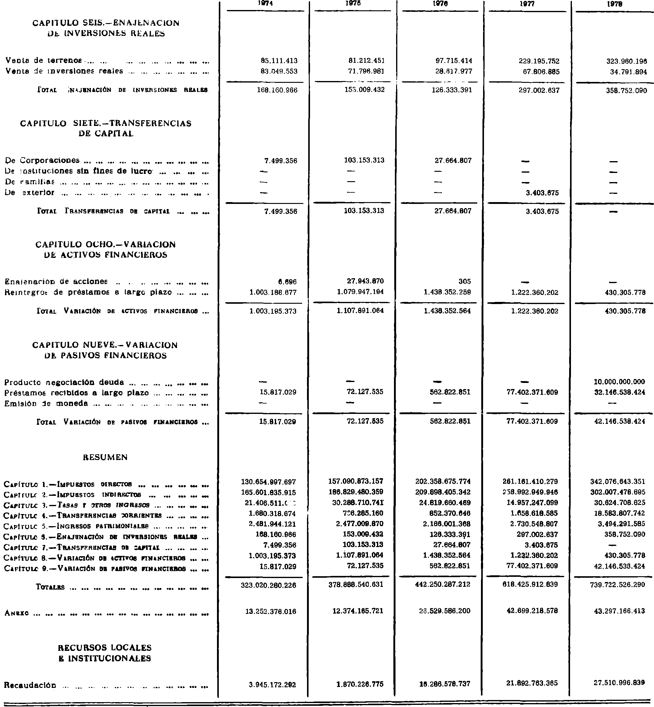 Imagen: /datos/imagenes/disp/1979/32/03506_12841063_image11.png