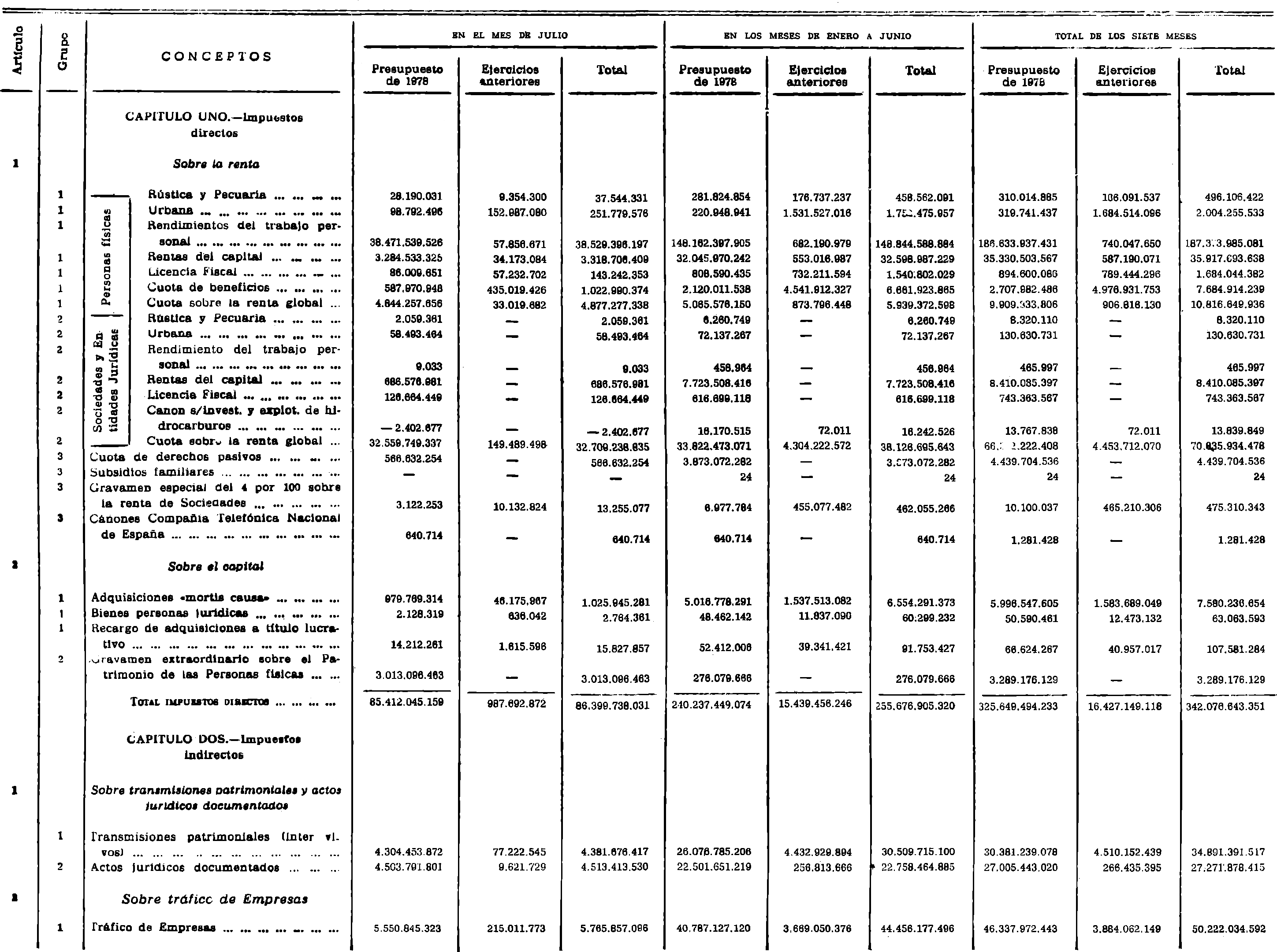 Imagen: /datos/imagenes/disp/1979/32/03506_12841063_image2.png