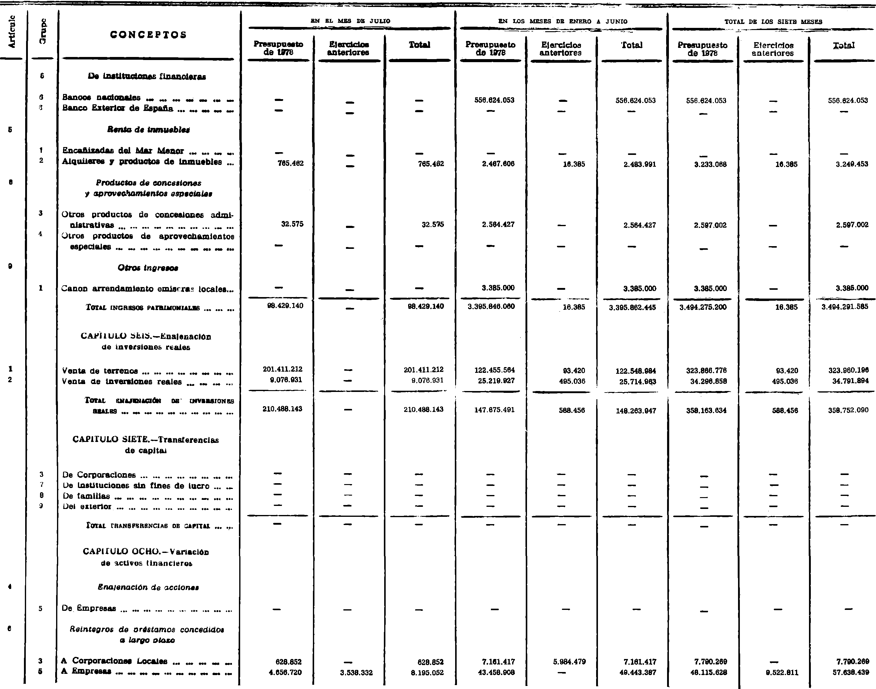 Imagen: /datos/imagenes/disp/1979/32/03506_12841063_image6.png