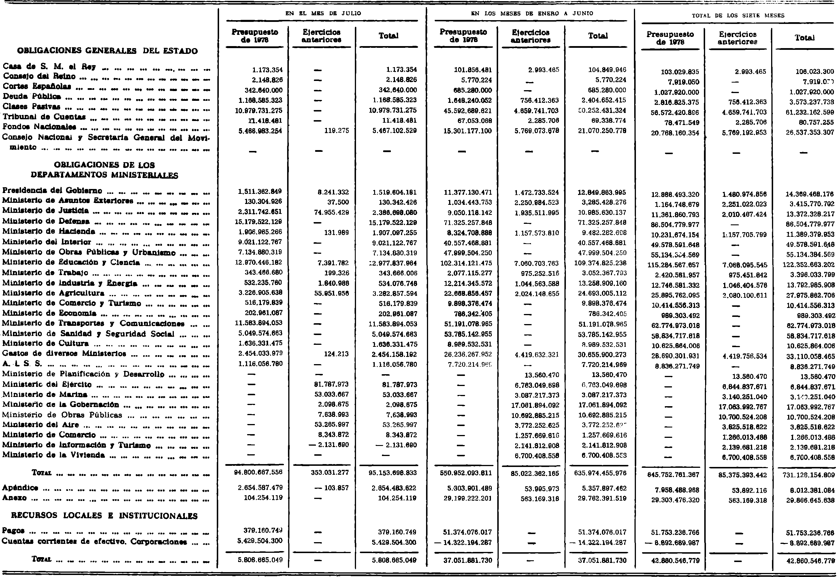 Imagen: /datos/imagenes/disp/1979/32/03506_12841063_image8.png