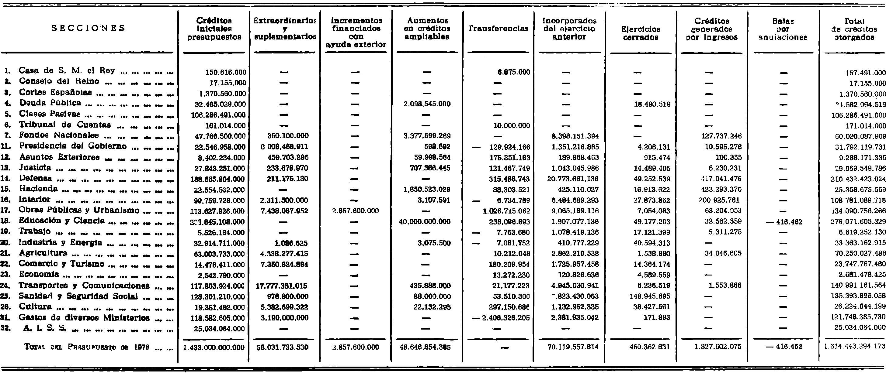 Imagen: /datos/imagenes/disp/1979/32/03506_12841063_image9.png