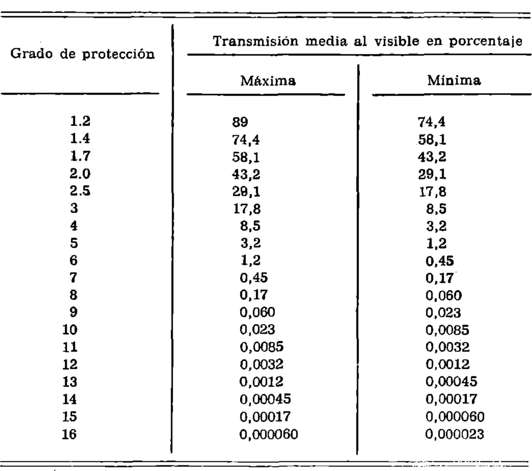 Imagen: /datos/imagenes/disp/1979/33/03637_10463431_image1.png
