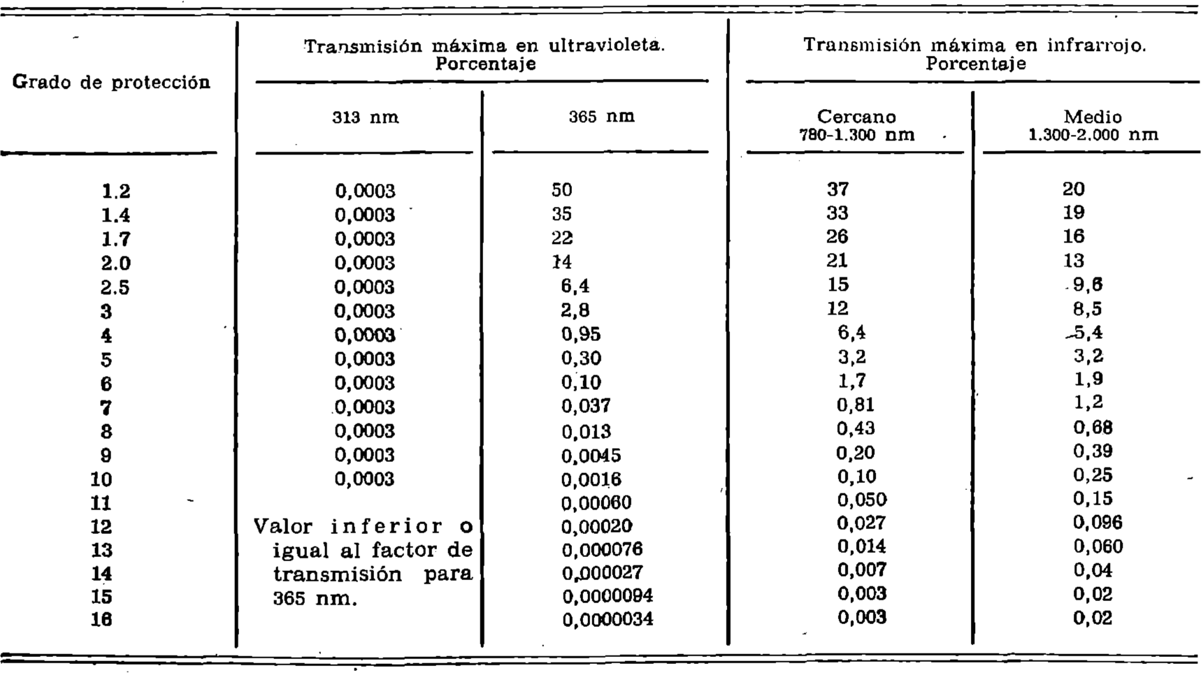 Imagen: /datos/imagenes/disp/1979/33/03637_10463431_image2.png