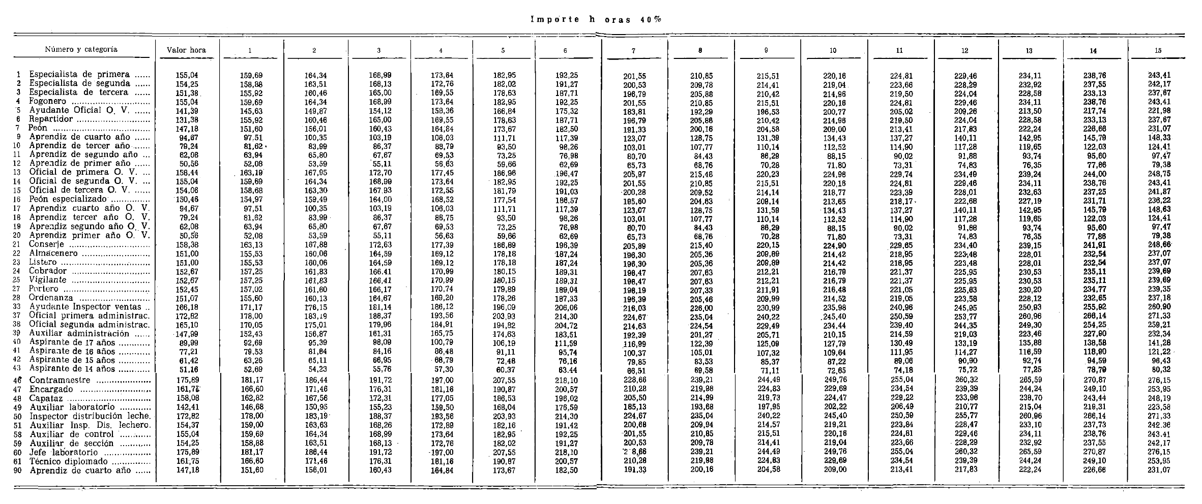 Imagen: /datos/imagenes/disp/1979/33/03785_12912629_image7.png
