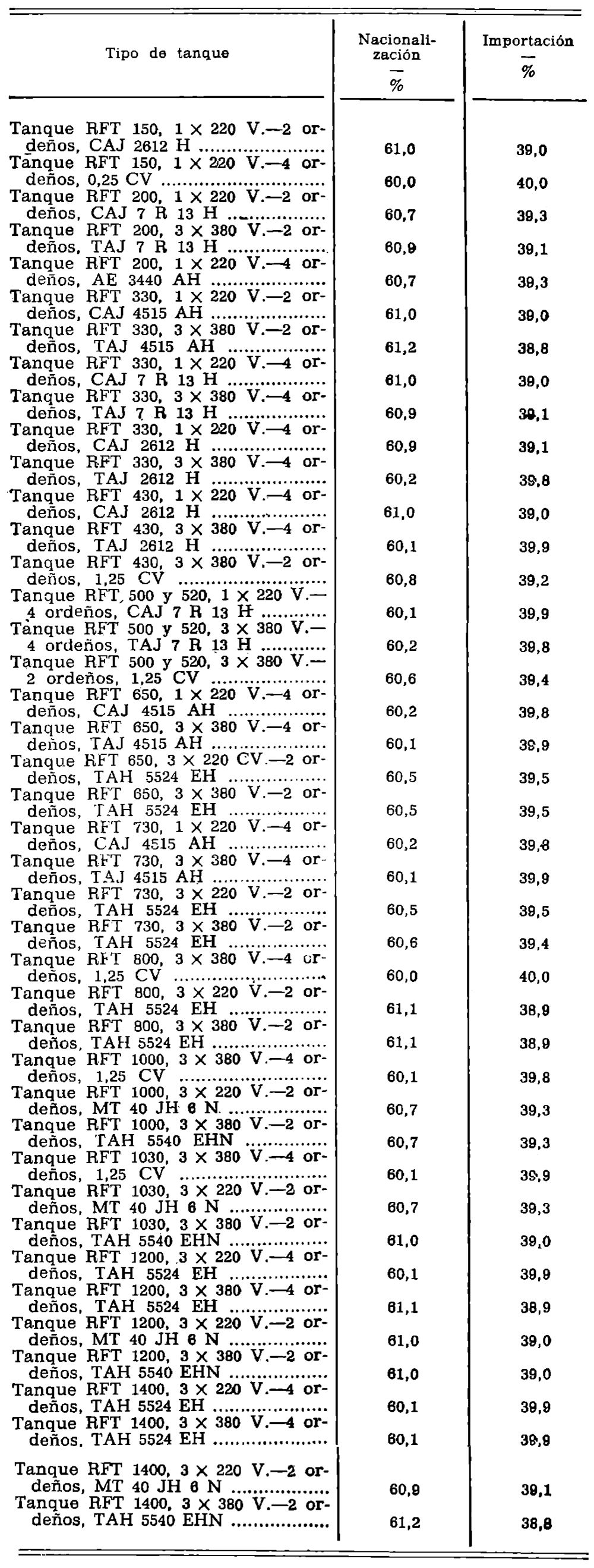 Imagen: /datos/imagenes/disp/1979/33/03867_12920070_image1.png