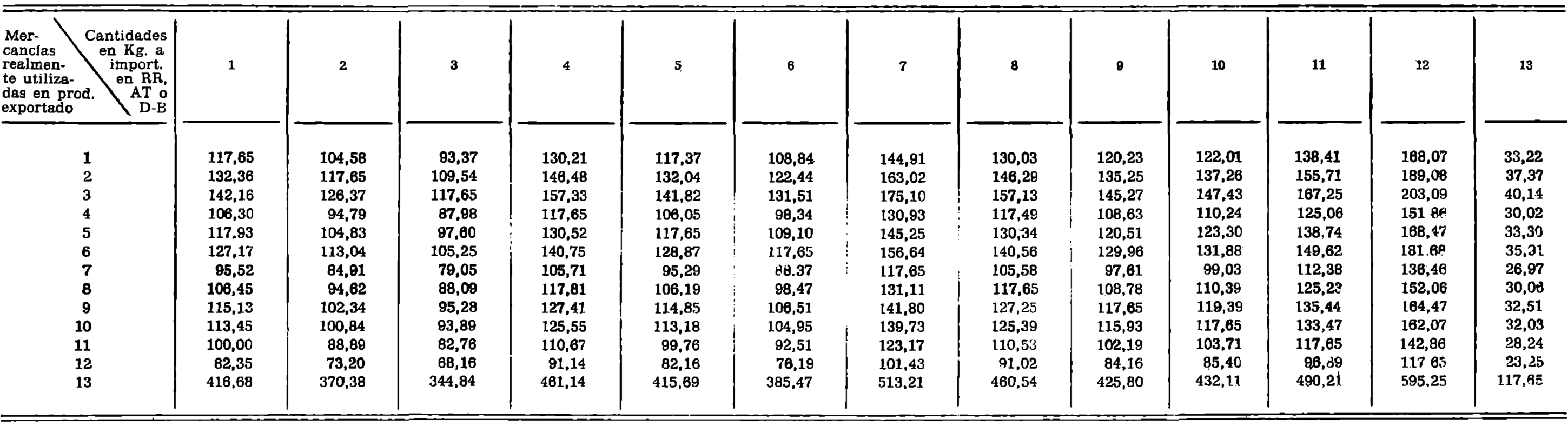 Imagen: /datos/imagenes/disp/1979/34/03875_10460980_image1.png