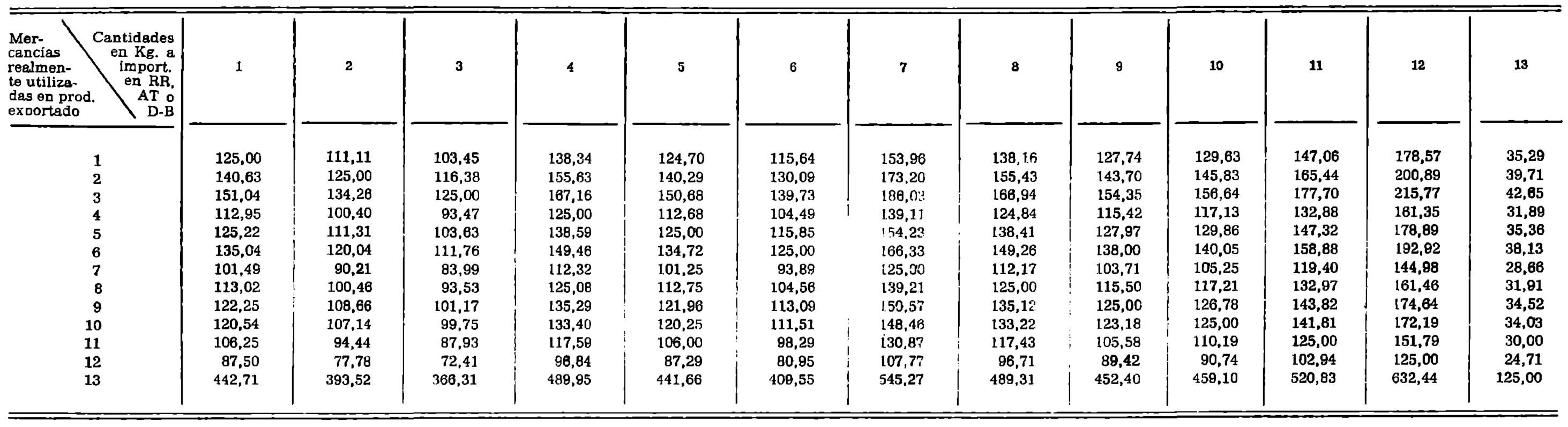 Imagen: /datos/imagenes/disp/1979/34/03875_10460980_image2.png