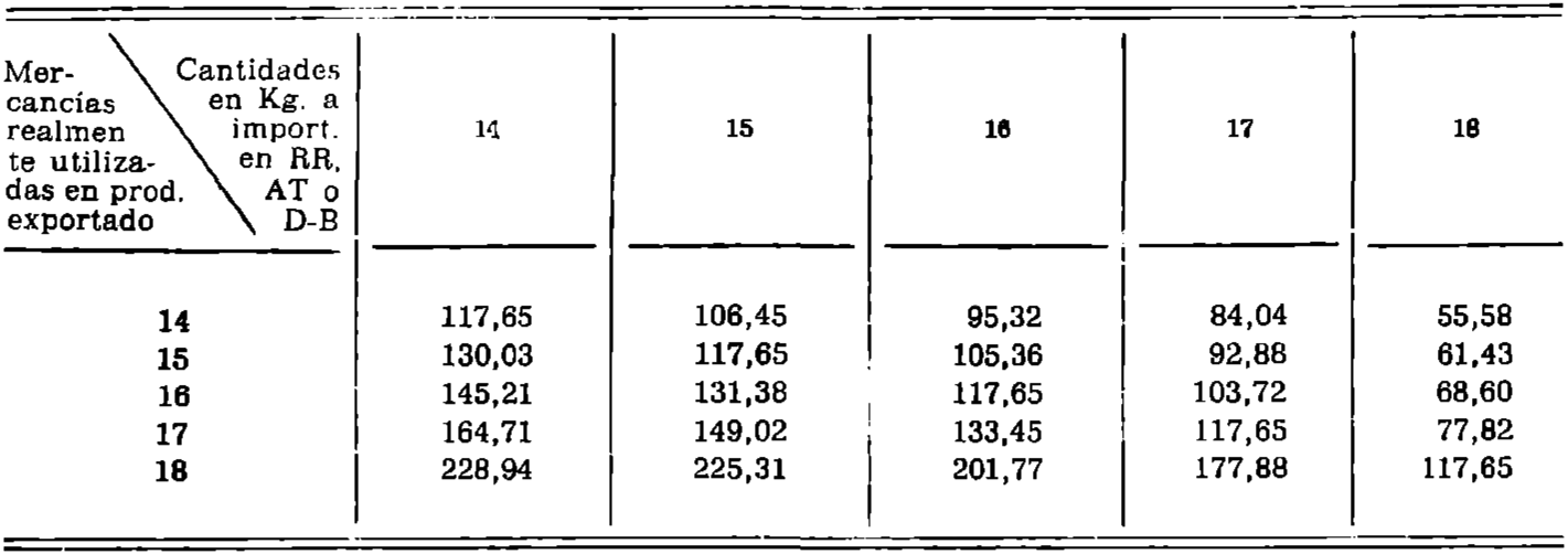 Imagen: /datos/imagenes/disp/1979/34/03875_10460980_image3.png