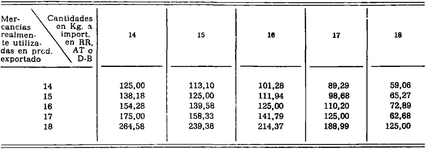 Imagen: /datos/imagenes/disp/1979/34/03875_10460980_image4.png