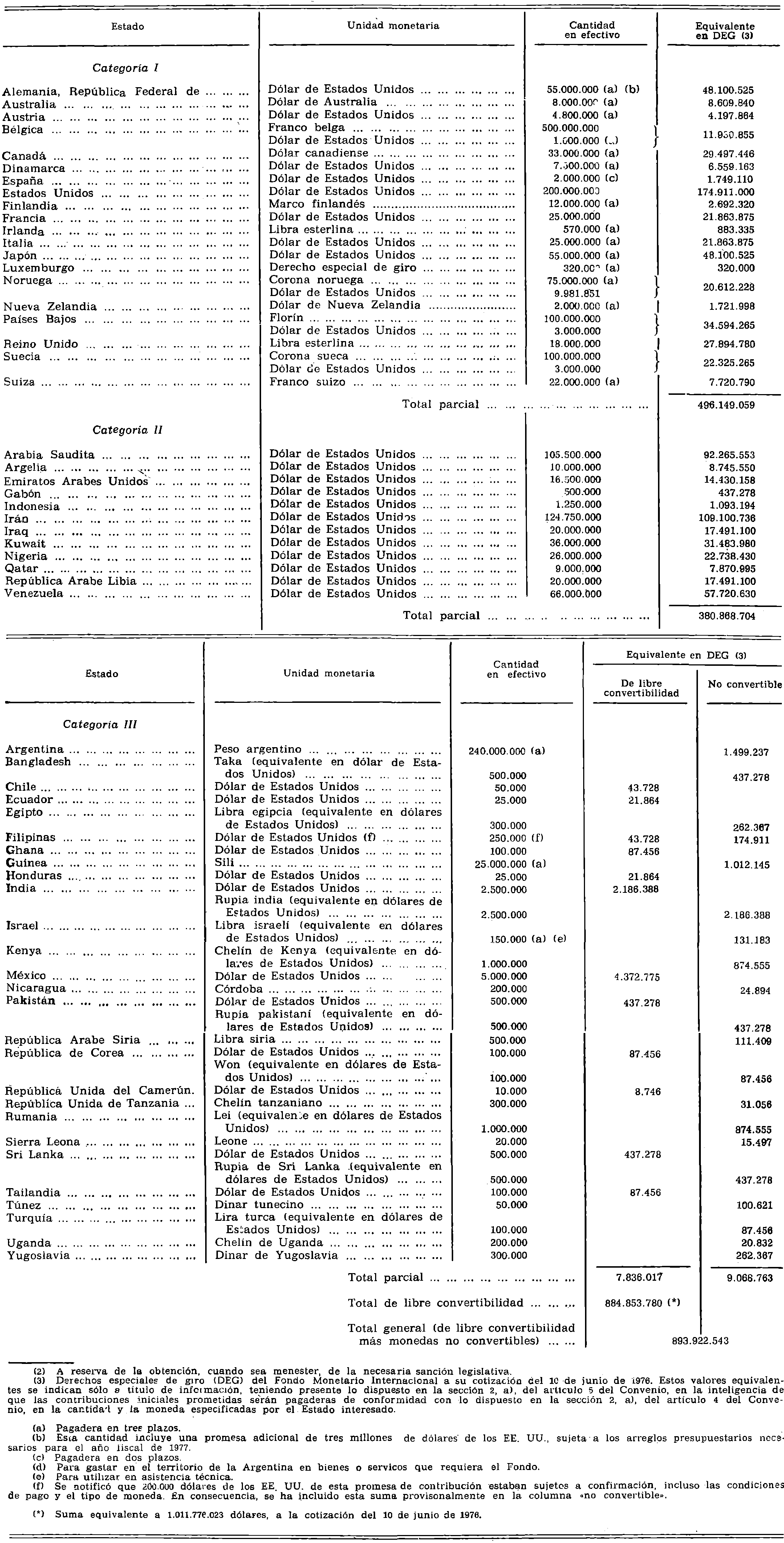 Imagen: /datos/imagenes/disp/1979/39/04521_10466950_image2.png