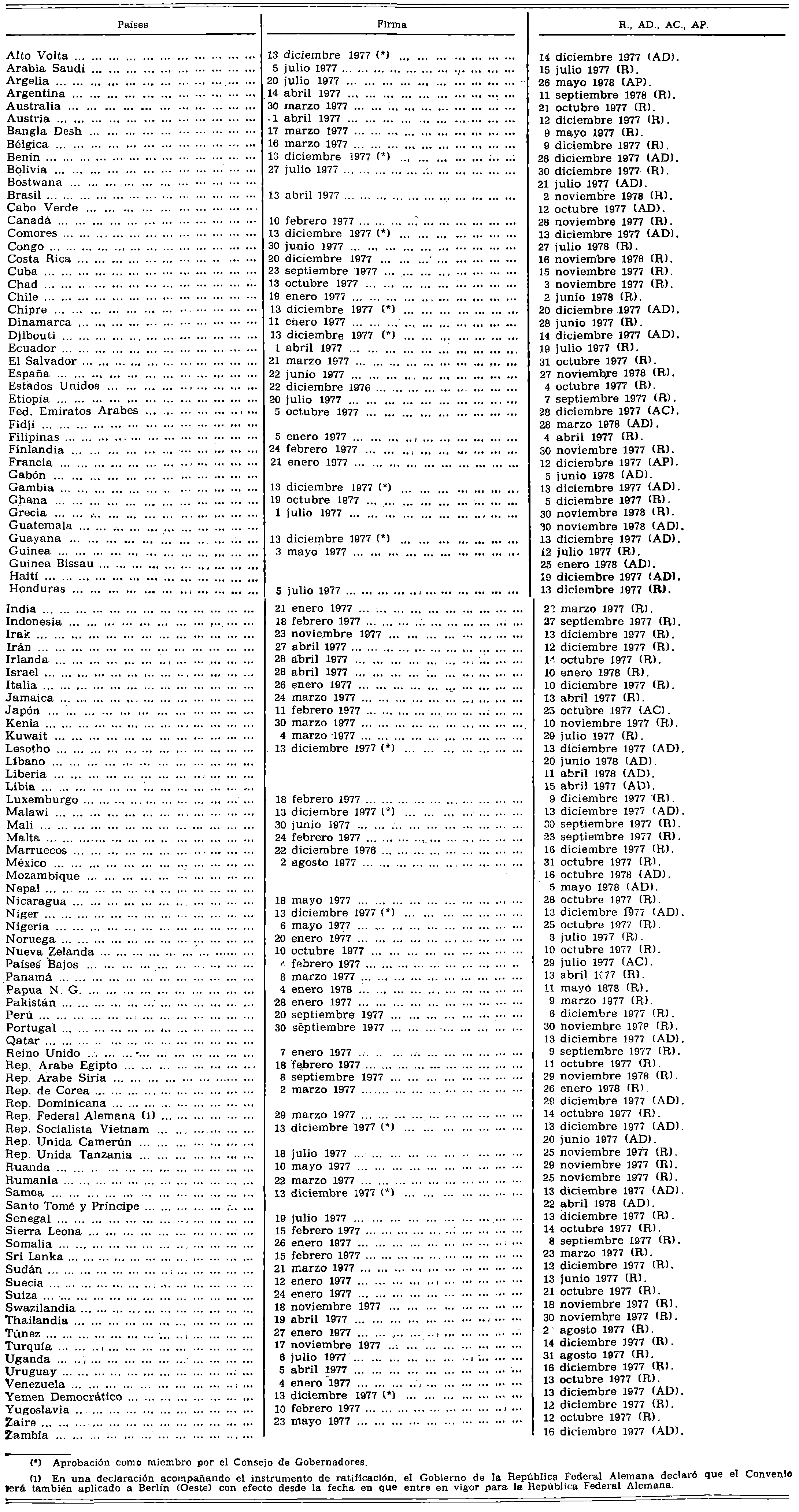 Imagen: /datos/imagenes/disp/1979/39/04521_10466950_image3.png