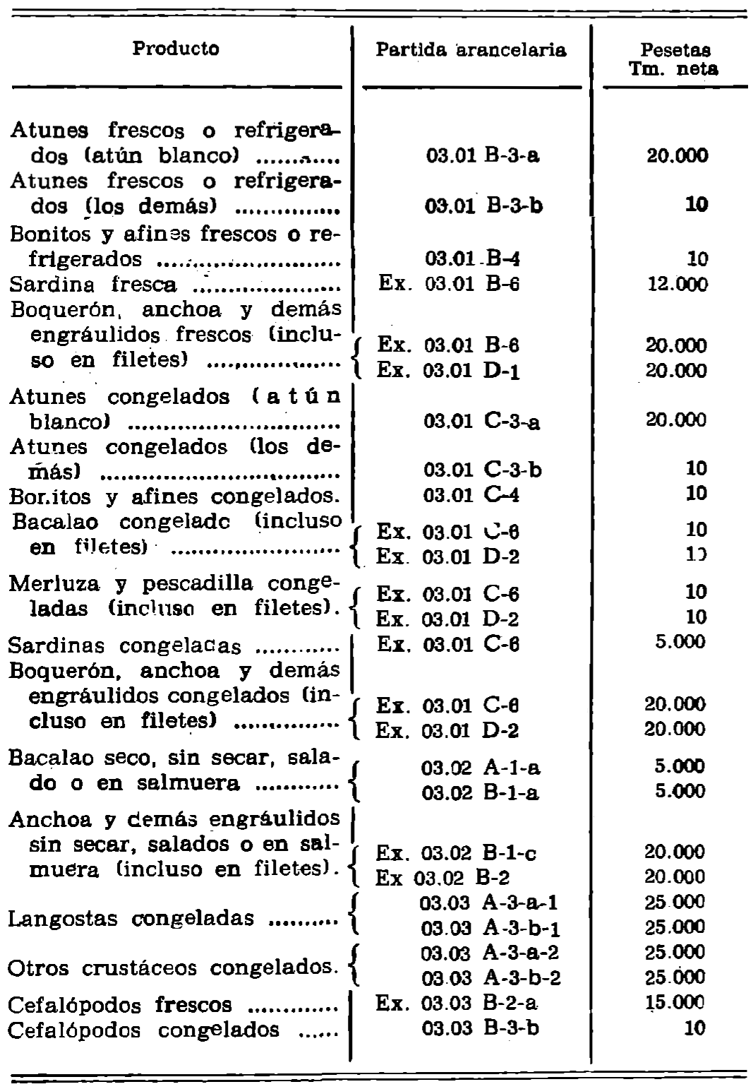 Imagen: /datos/imagenes/disp/1979/41/04737_13009300_image1.png