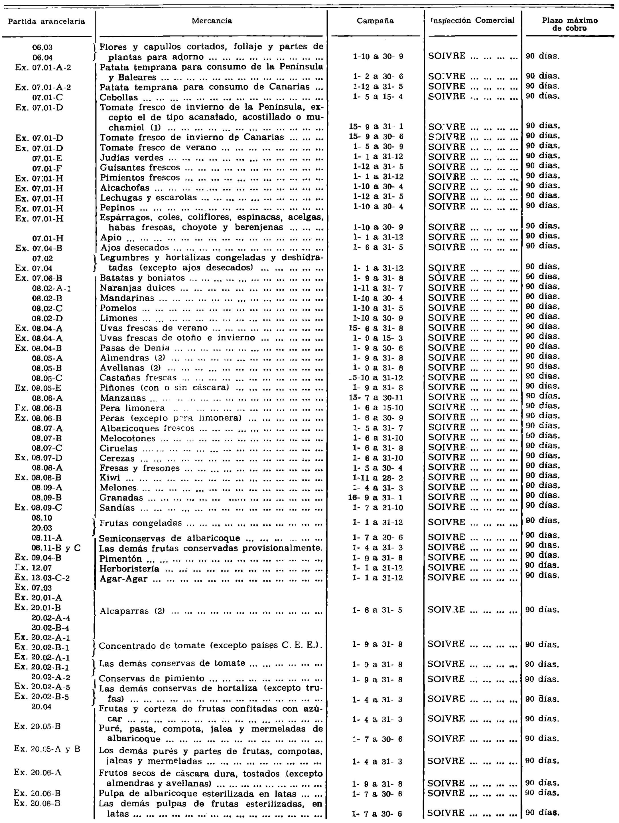 Imagen: /datos/imagenes/disp/1979/41/04739_10467487_image1.png