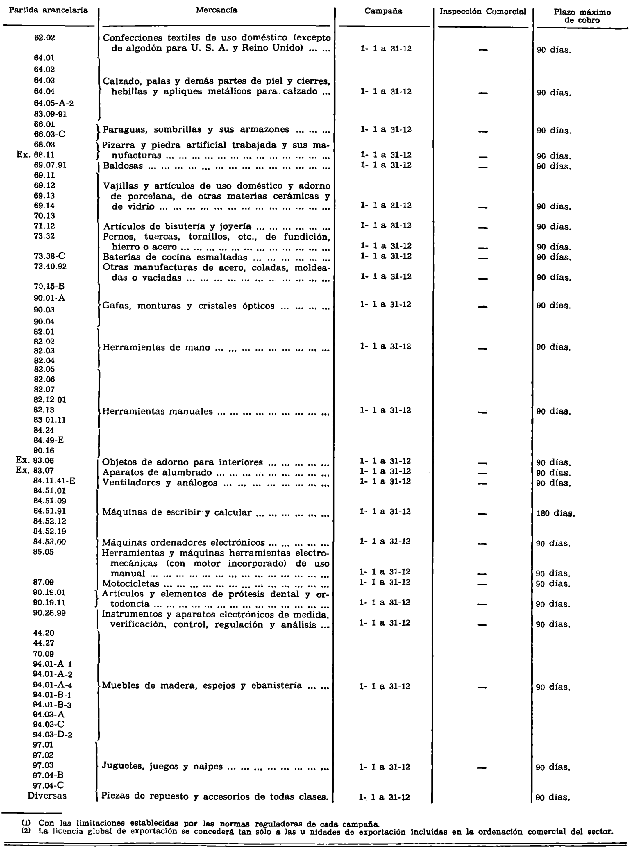 Imagen: /datos/imagenes/disp/1979/41/04739_10467487_image3.png