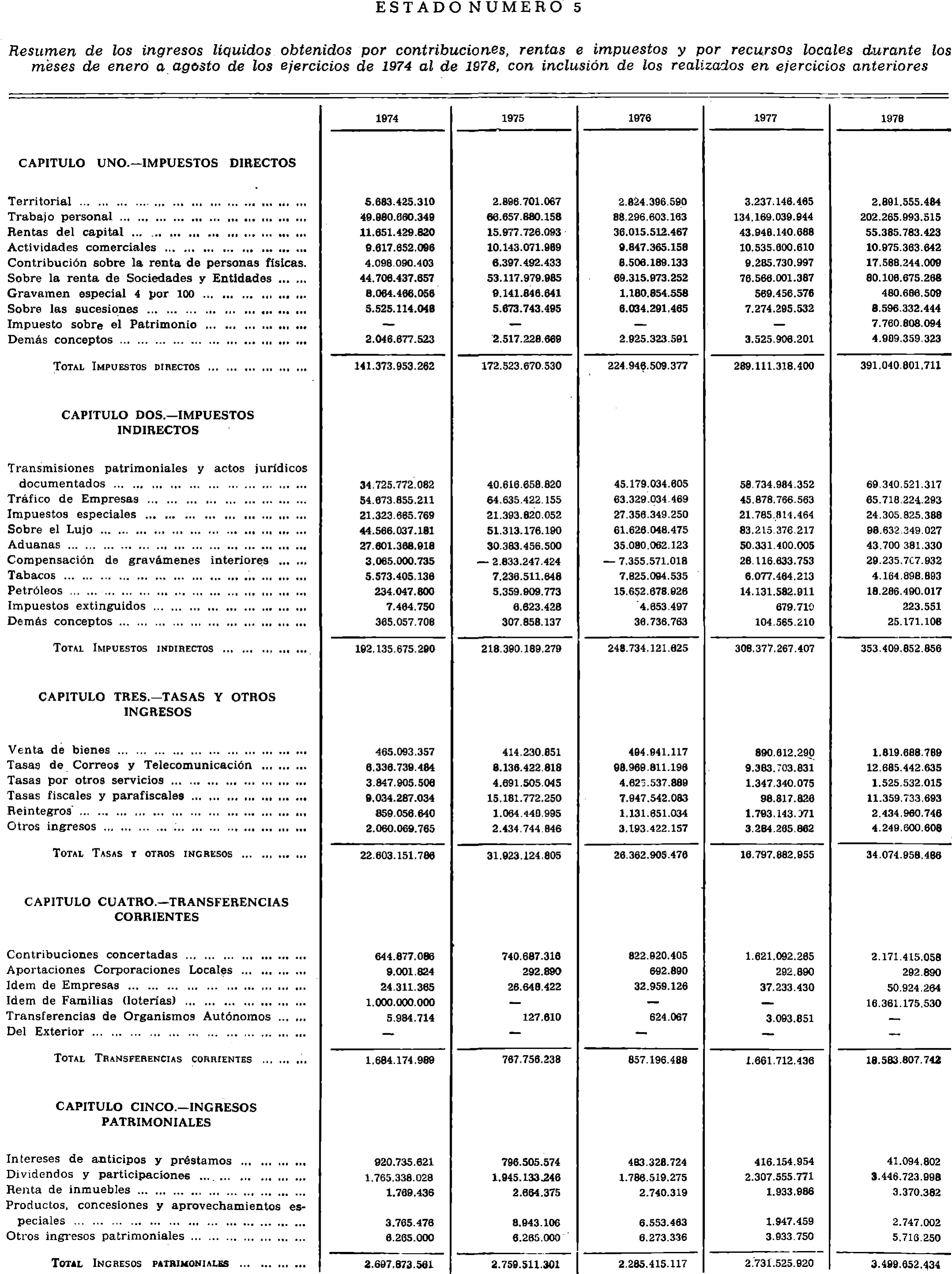 Imagen: /datos/imagenes/disp/1979/44/05208_13039420_image10.png