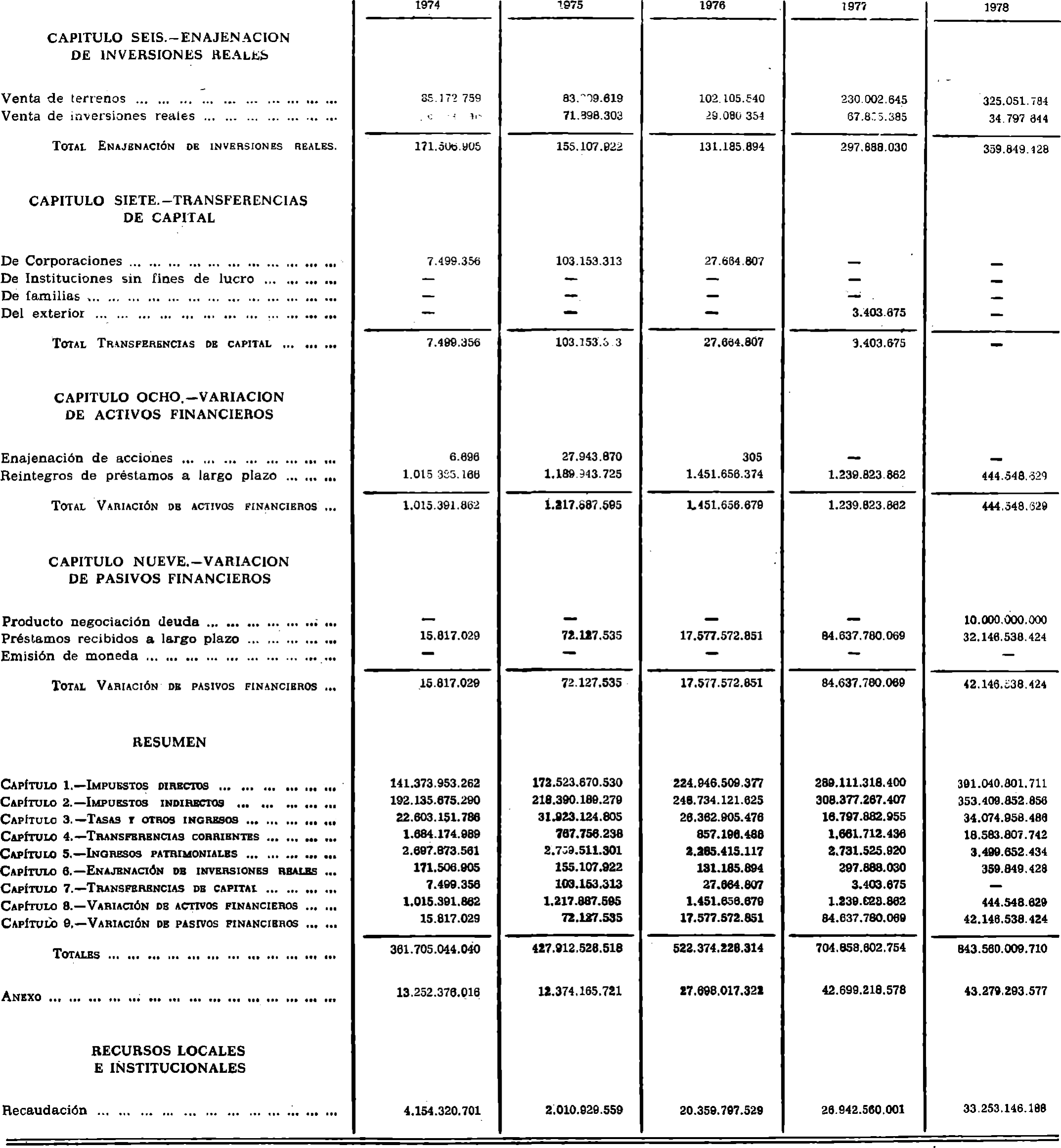 Imagen: /datos/imagenes/disp/1979/44/05208_13039420_image11.png