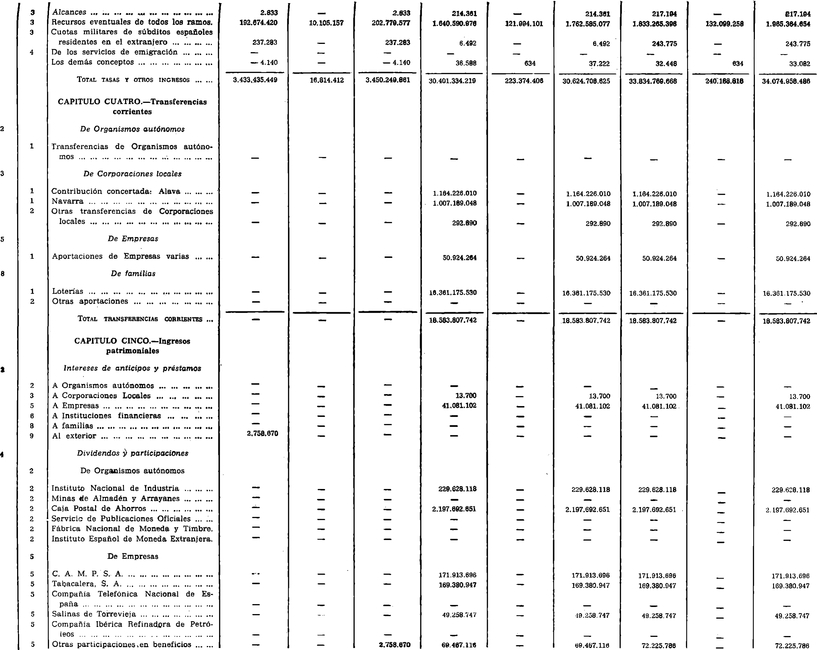 Imagen: /datos/imagenes/disp/1979/44/05208_13039420_image5.png