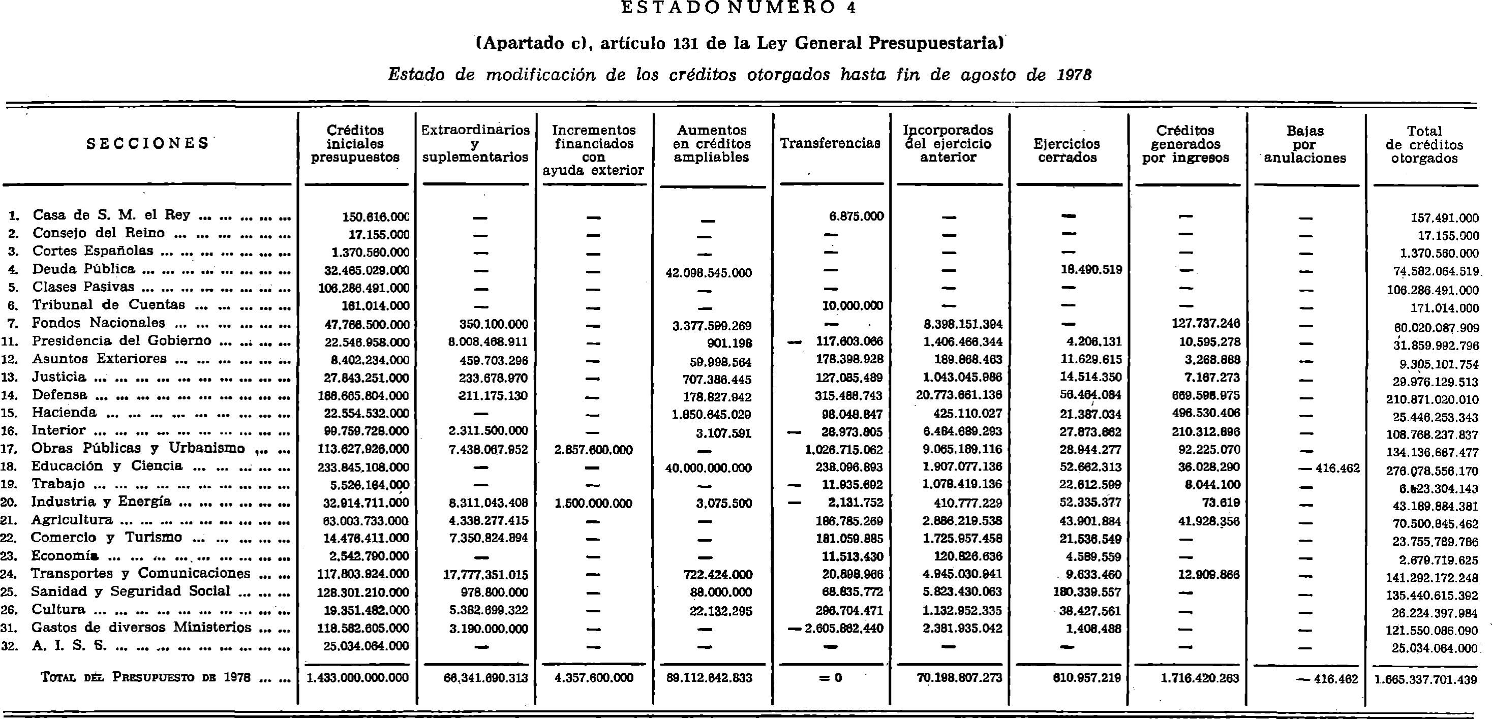 Imagen: /datos/imagenes/disp/1979/44/05208_13039420_image9.png