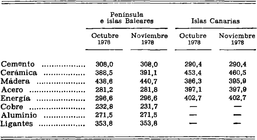 Imagen: /datos/imagenes/disp/1979/45/05356_10473489_image2.png