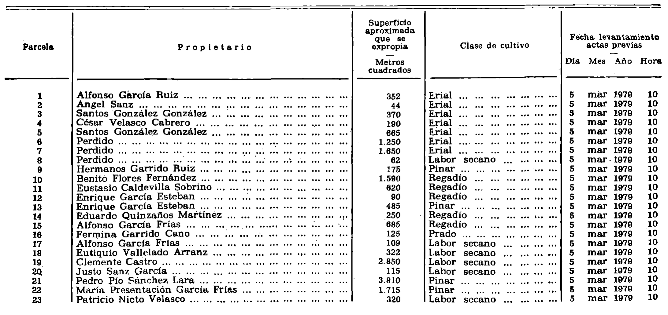 Imagen: /datos/imagenes/disp/1979/45/05452_13066202_image1.png