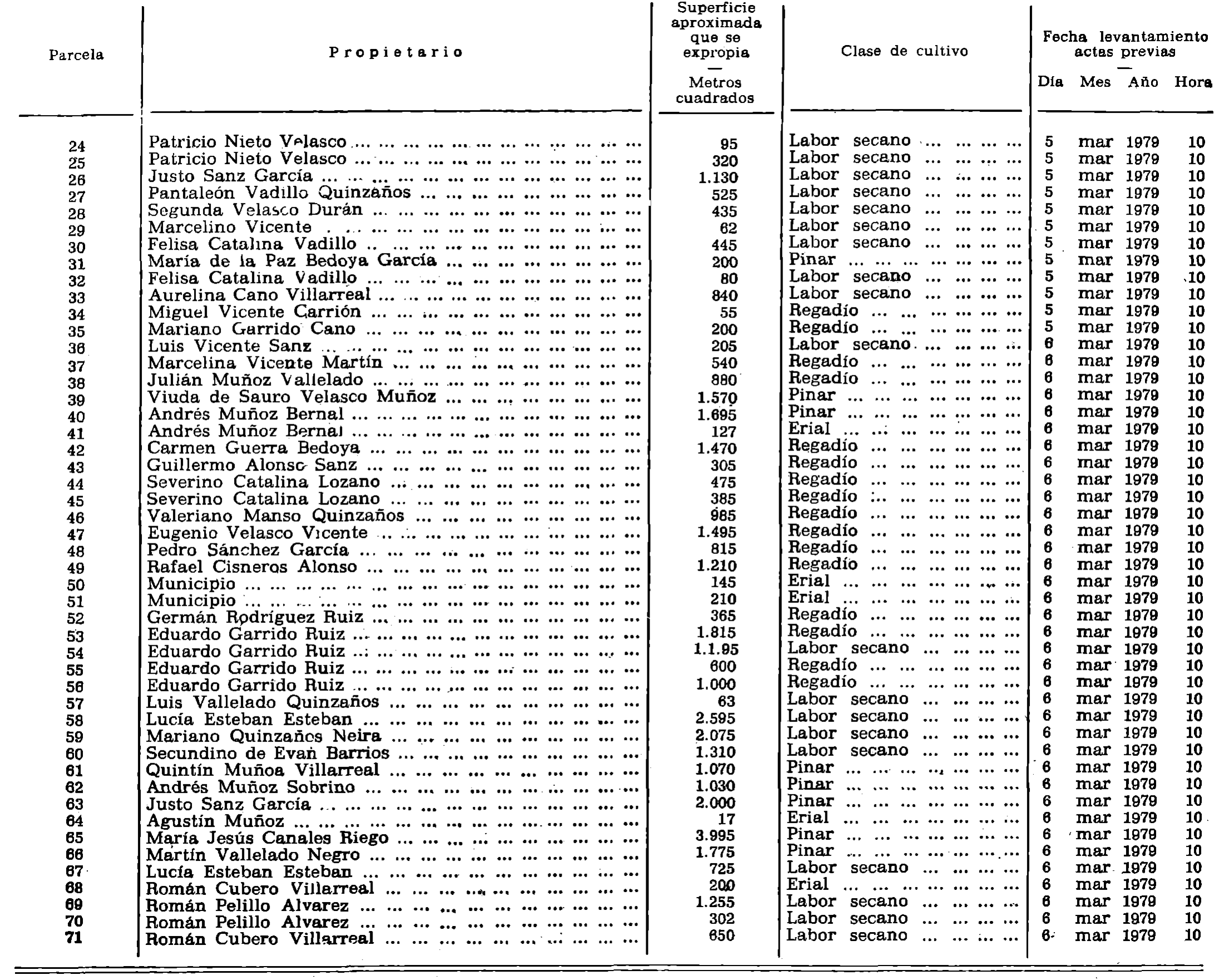 Imagen: /datos/imagenes/disp/1979/45/05452_13066202_image2.png