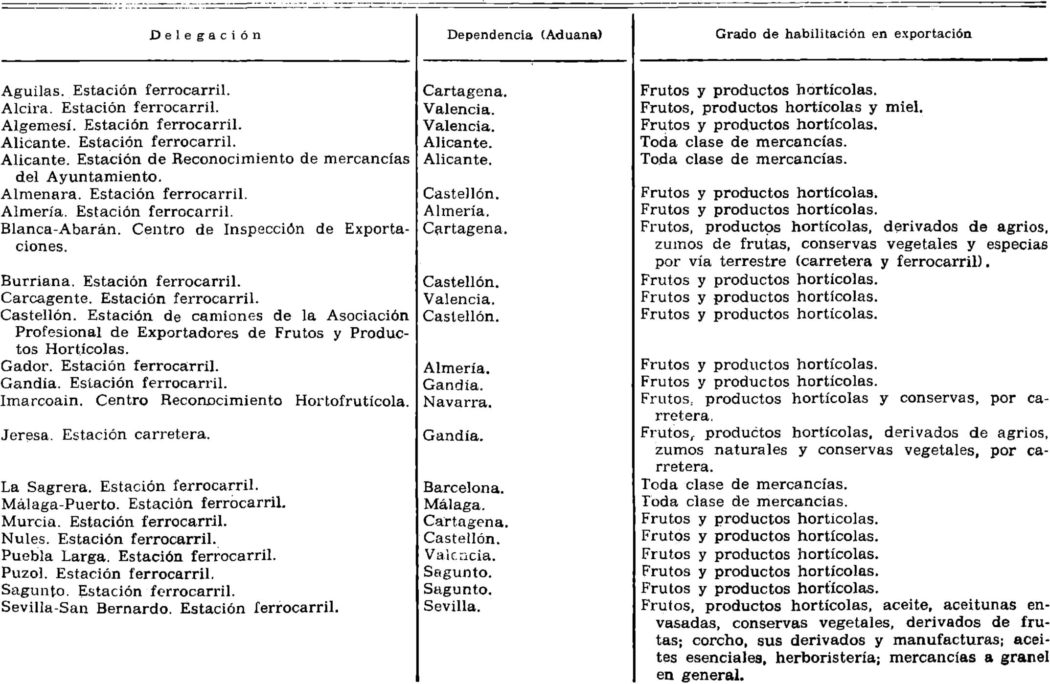 Imagen: /datos/imagenes/disp/1979/47/05623_10476217_image5.png