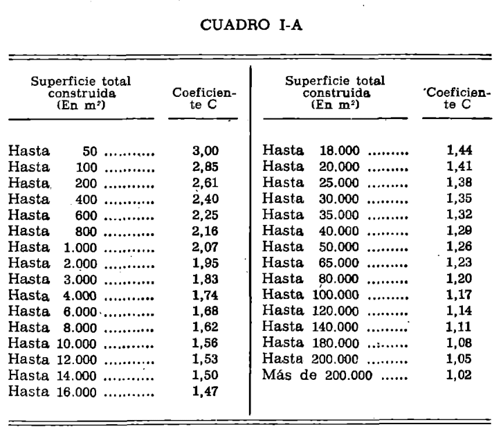 Imagen: /datos/imagenes/disp/1979/48/05763_10489765_image1.png