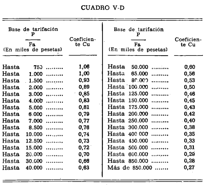 Imagen: /datos/imagenes/disp/1979/48/05763_10489765_image11.png