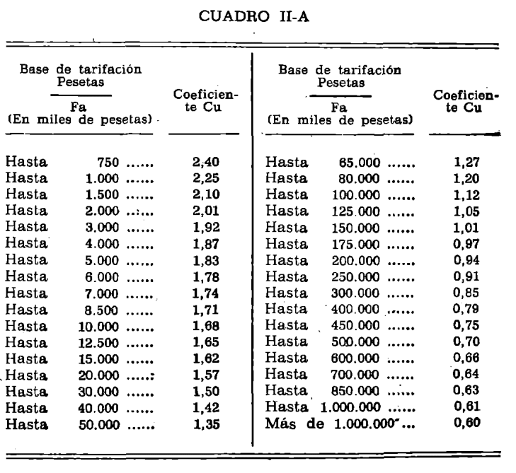 Imagen: /datos/imagenes/disp/1979/48/05763_10489765_image2.png