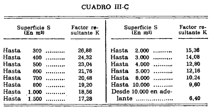 Imagen: /datos/imagenes/disp/1979/48/05763_10489765_image5.png