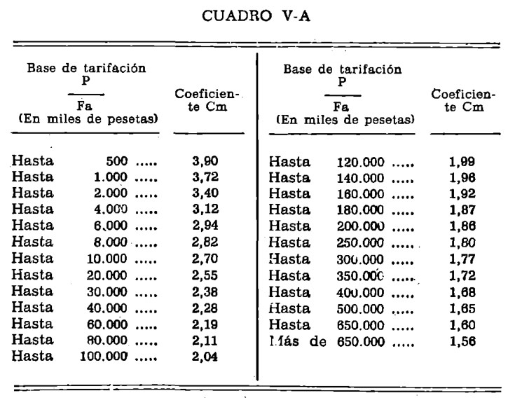 Imagen: /datos/imagenes/disp/1979/48/05763_10489765_image8.png