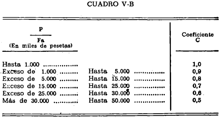 Imagen: /datos/imagenes/disp/1979/48/05763_10489765_image9.png