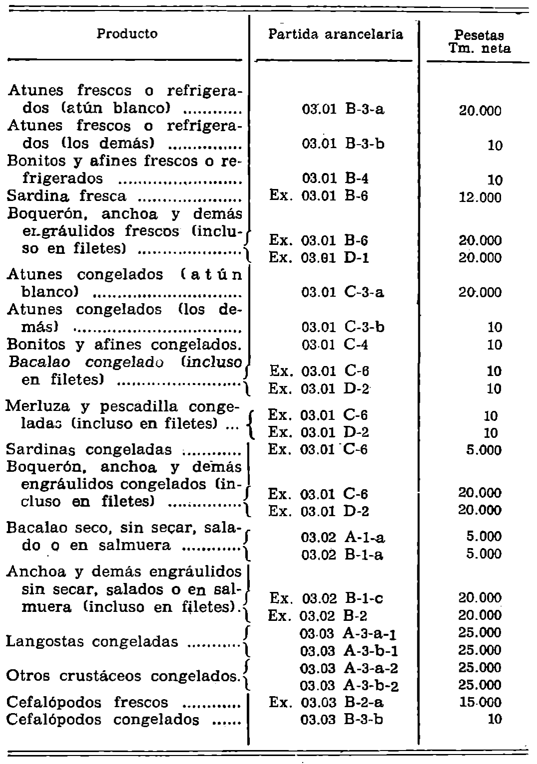 Imagen: /datos/imagenes/disp/1979/5/00230_12262819_image1.png