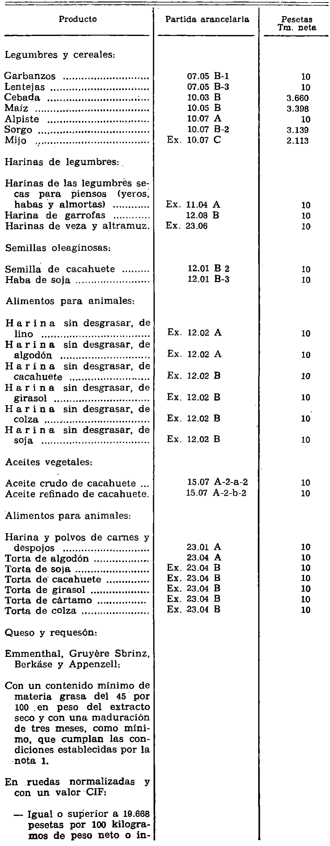 Imagen: /datos/imagenes/disp/1979/5/00231_12263629_image1.png
