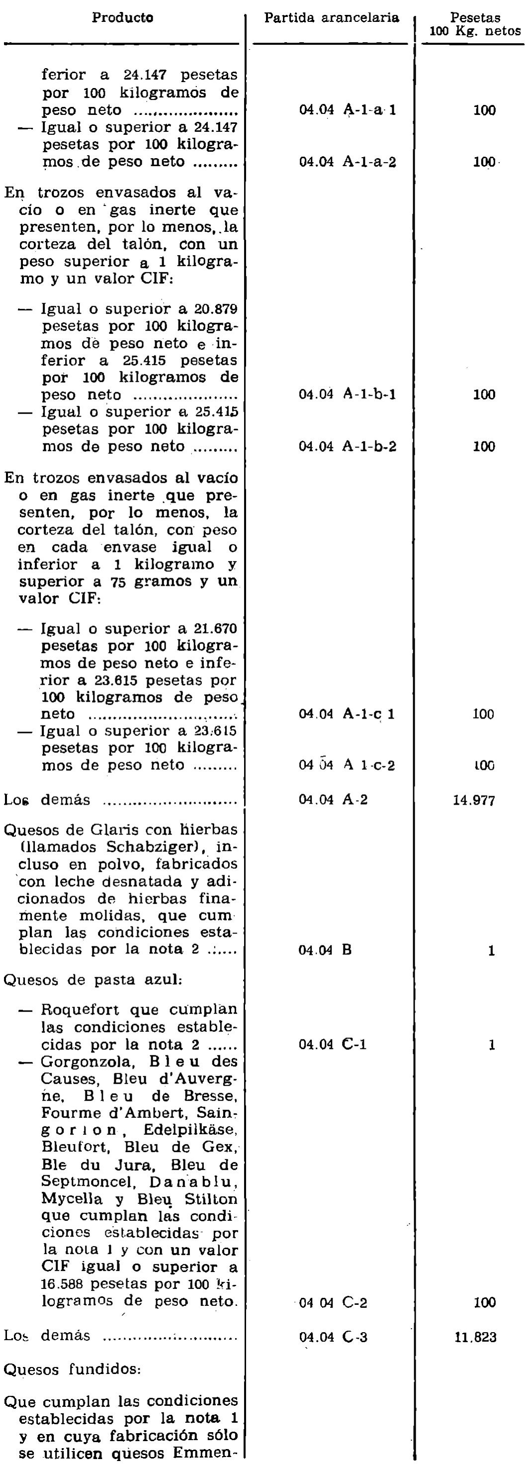 Imagen: /datos/imagenes/disp/1979/5/00231_12263629_image2.png