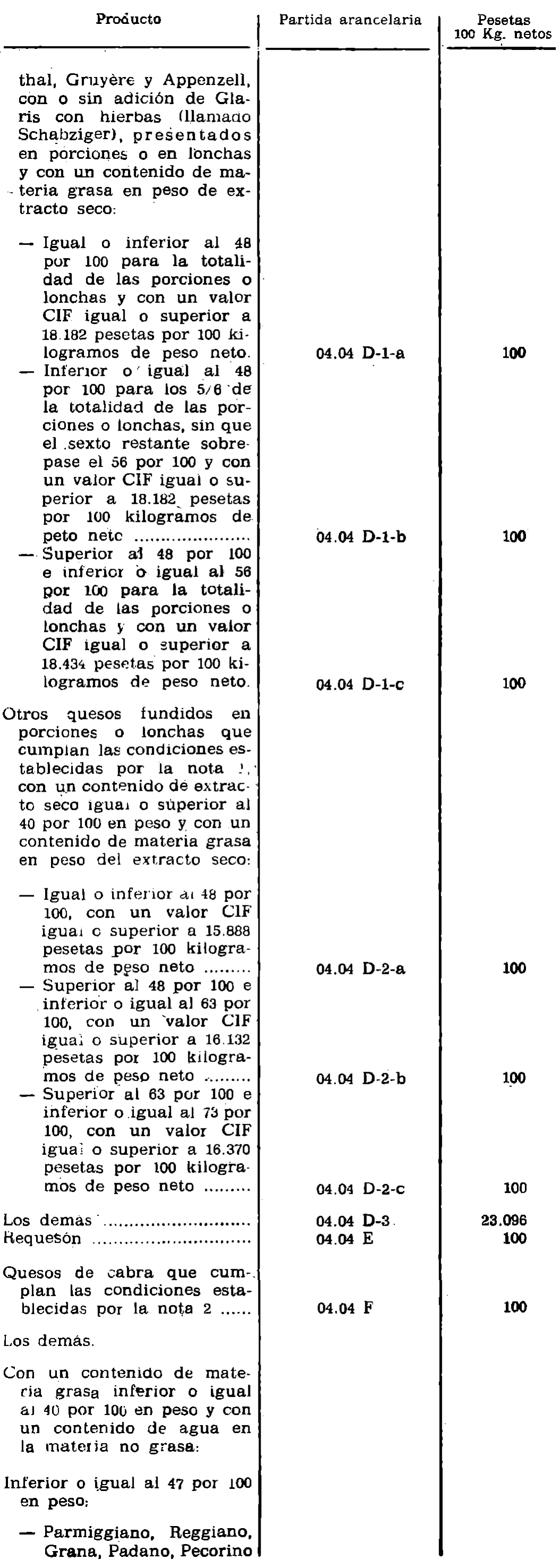 Imagen: /datos/imagenes/disp/1979/5/00231_12263629_image3.png