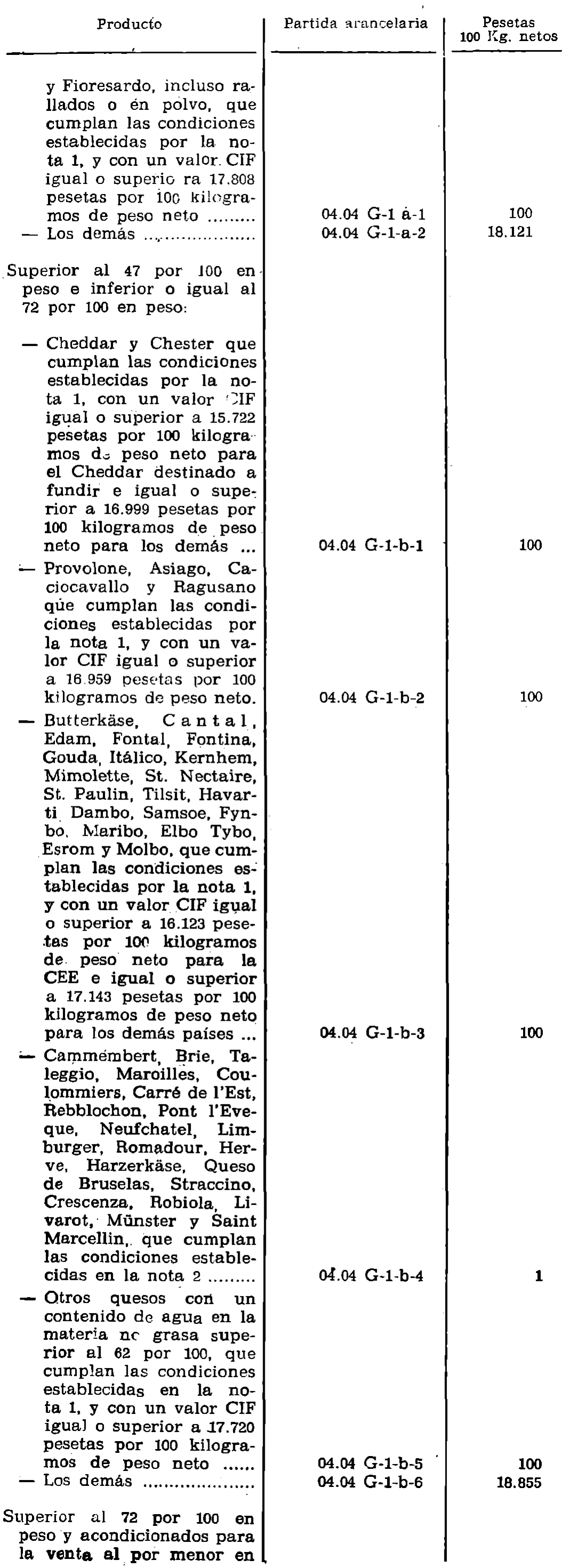 Imagen: /datos/imagenes/disp/1979/5/00231_12263629_image4.png