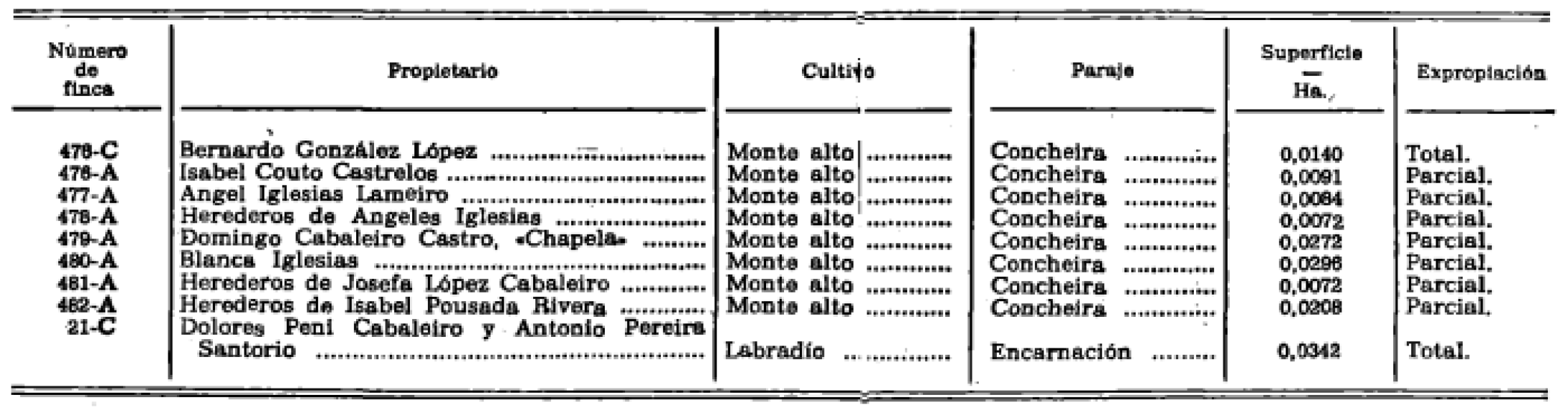 Imagen: /datos/imagenes/disp/1979/53/06622_13257115_image1.png