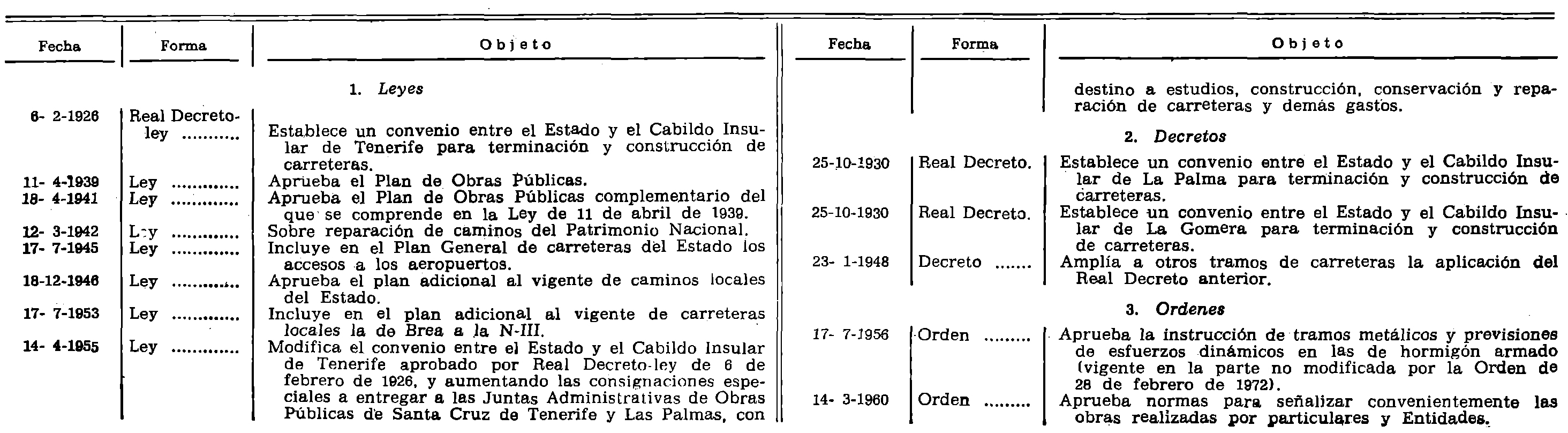 Imagen: /datos/imagenes/disp/1979/55/06825_10502979_image3.png