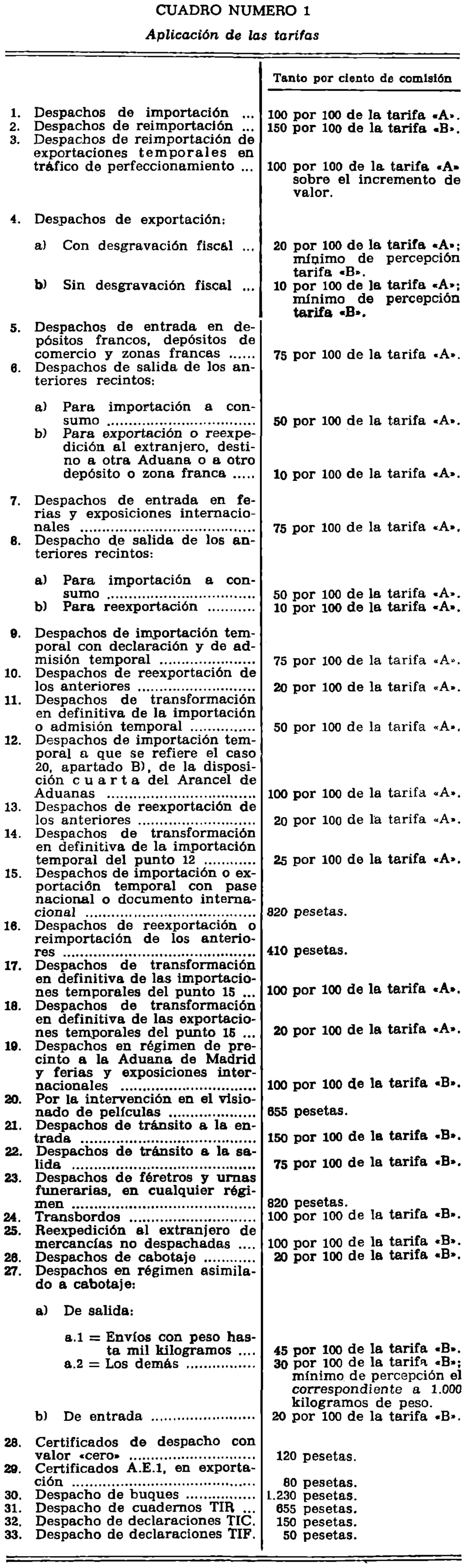 Imagen: /datos/imagenes/disp/1979/59/07101_10521213_image1.png