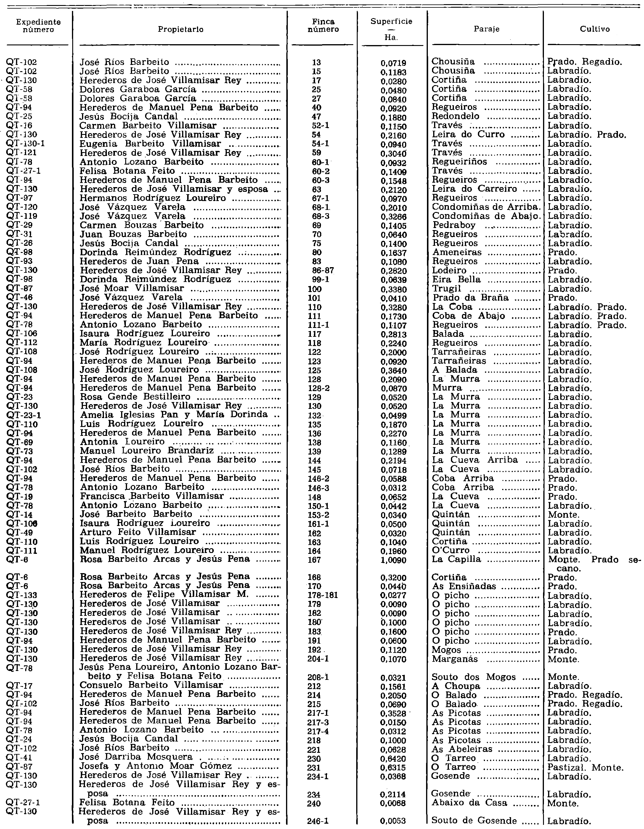 Imagen: /datos/imagenes/disp/1979/59/07165_13208135_image1.png