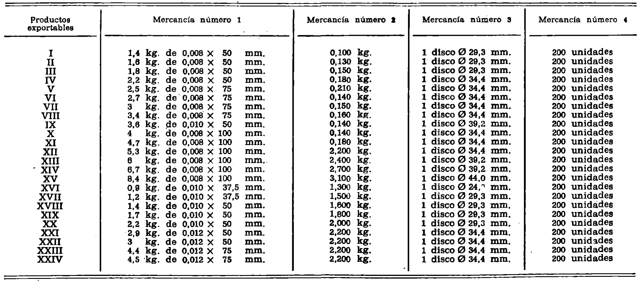 Imagen: /datos/imagenes/disp/1979/59/07173_13208260_image2.png